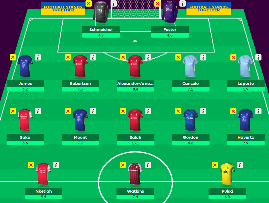 FPL GW34